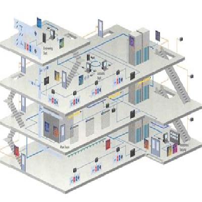 Building Management System