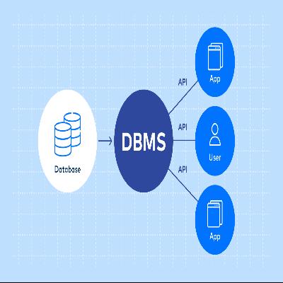 Database Recovery Service