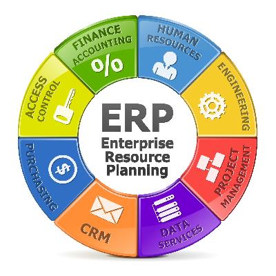Erp Software
