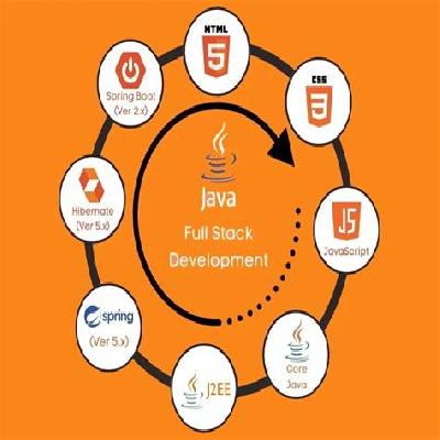 Java Training And Development Service