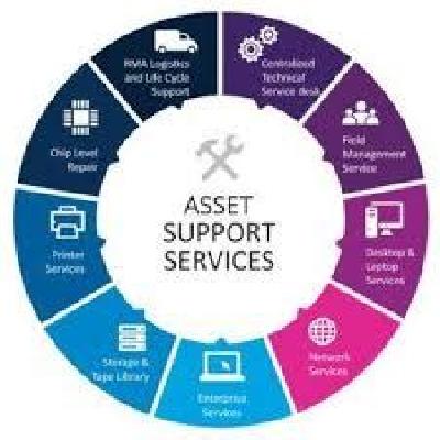 IT Asset Services