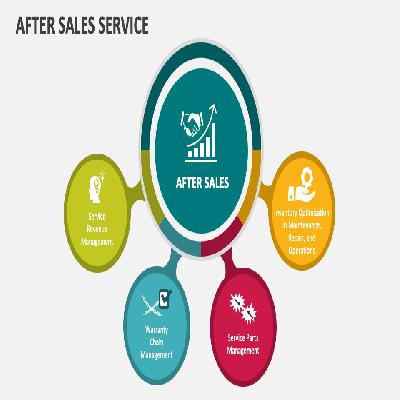 Sales Services