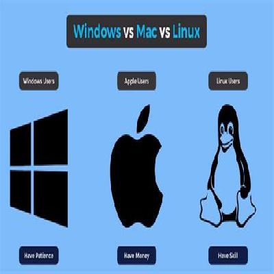 Windows, Linux, Mac Software Issues
