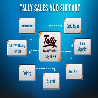 Tally Software SALES AND SUPPORT