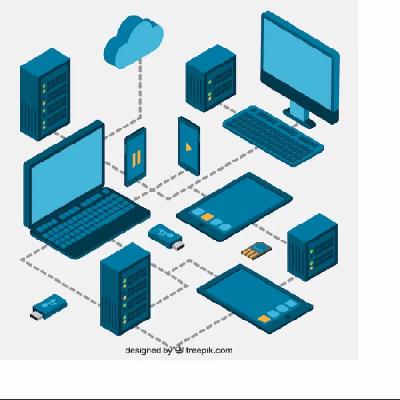Networking AMC Service