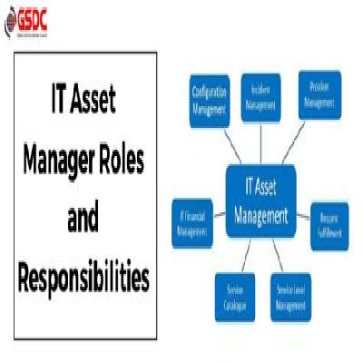 Role of IT Asset Management in An Organization
