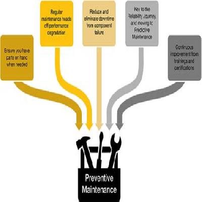 Preventative Maintenance