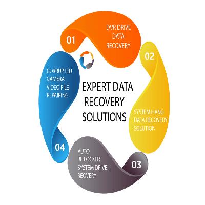 Server Data Recovery Solutions