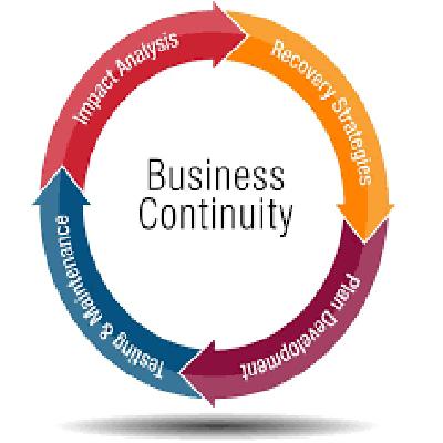 Business Continuity and Disaster Recovery