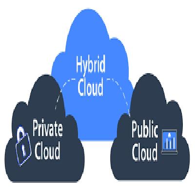 Deployment Models and Hybrid Cloud