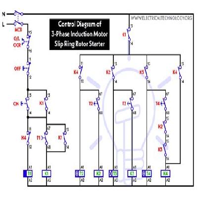 Slip Ring Motor Starter