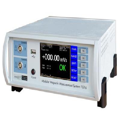 Flux Meter