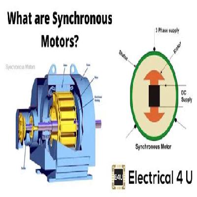 Synchronous Motor