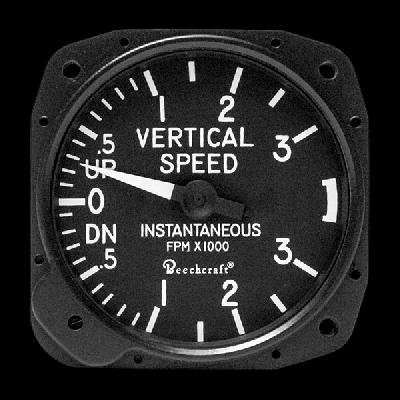 Speed Indicator