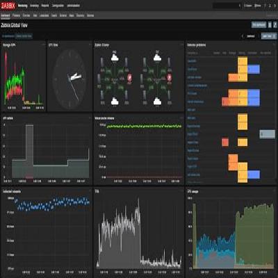 Network Management Software