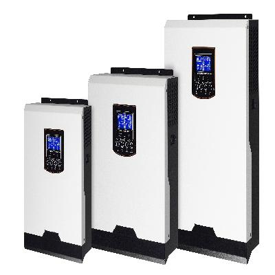 PV Inverters
