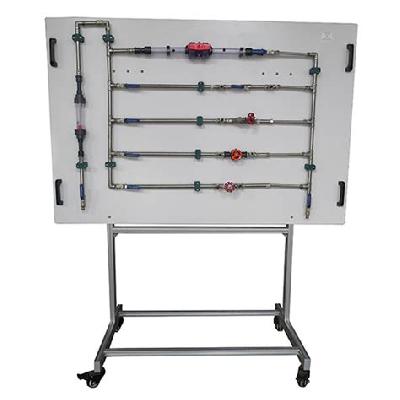 Valve Loss Training Panel