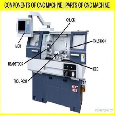 CNC Machine Parts