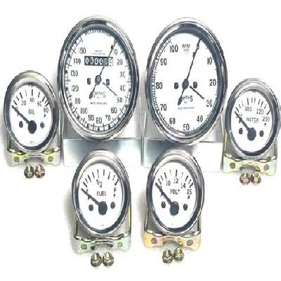 Gauges