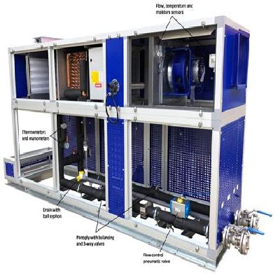 Air Handling Unit