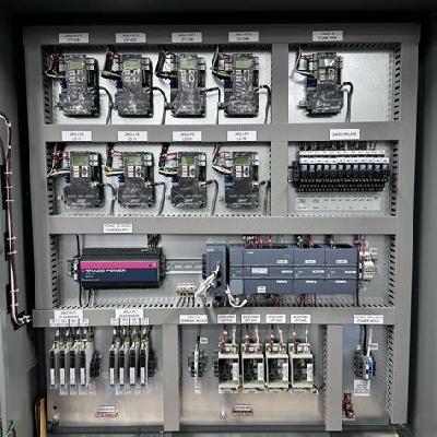 Customized Control Panel
