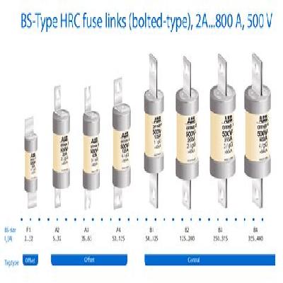 HRC Fuse Links 