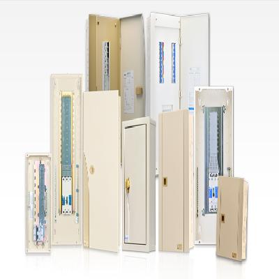 Low Voltage Final Distribution Products LD