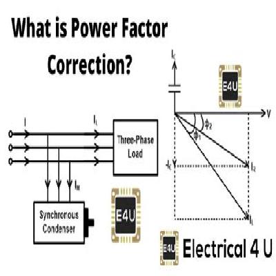 Power Factor Correction
