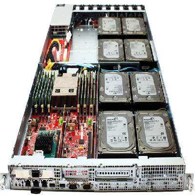 Server -DELL,IBM,HP