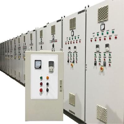 IP65 Panel