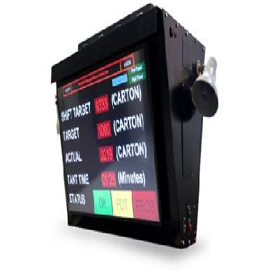 Andon Display Systems