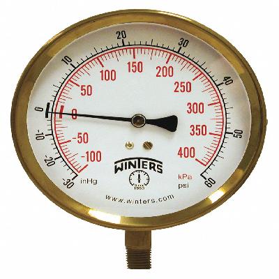Compound Gauges