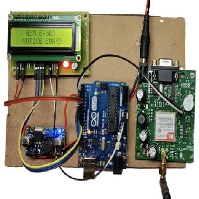 Gsm Based