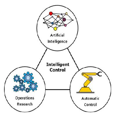 Intelligent Control Systems