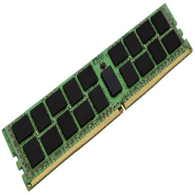 RAM Card