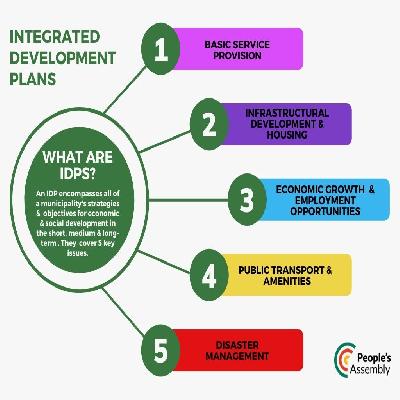 Integration Development Services