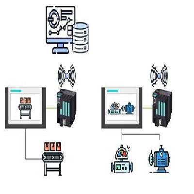 Data Acquisition And SCADA Service