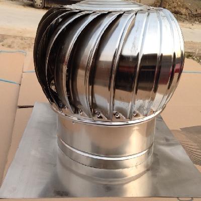 Wind Turbo Ventilators