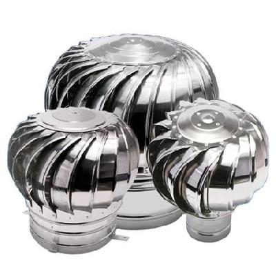 Rainbow Roof Extractor