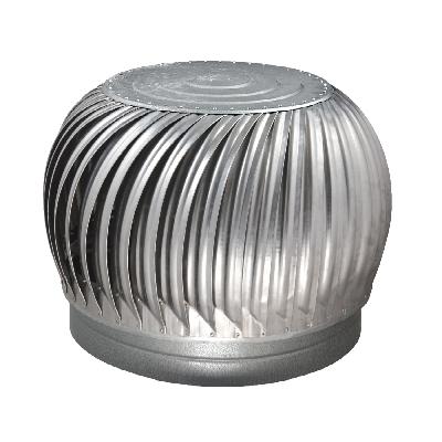 Wind Turbine Ventilators