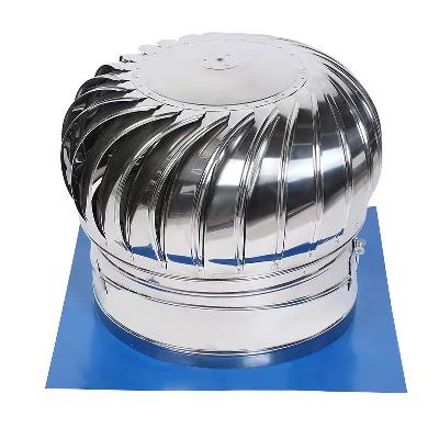 Wind Driven Turbo Ventilator