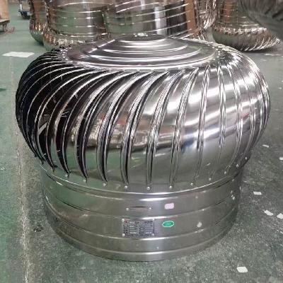 Wind Turbine Ventilator