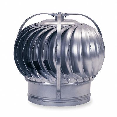 Wind Driven Turbo Air Ventilator