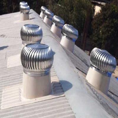 Eco Friendly Wind Turbine Ventilator
