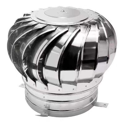 Non Electric Air Ventilator