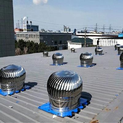 Wind Turbo Ventilator