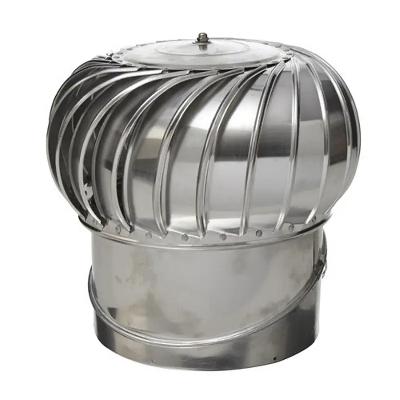 Wind Driven Turbo Ventilator