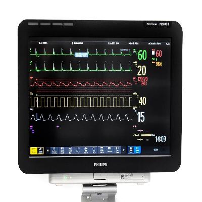 ICU Monitors
