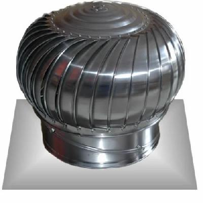 Wind Turbine Ventilator
