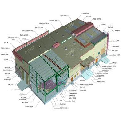 Pre Engineering Building Systems